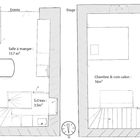 De Jean-benoit Holiday home *